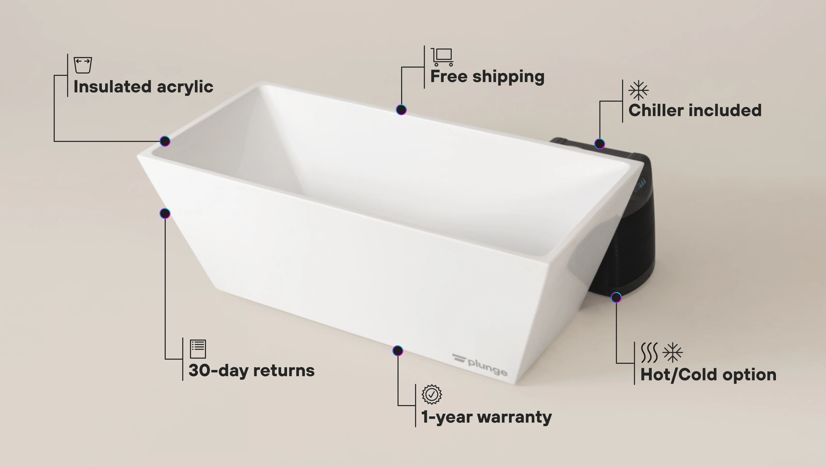 The Plunge (1st Gen) - Image 3